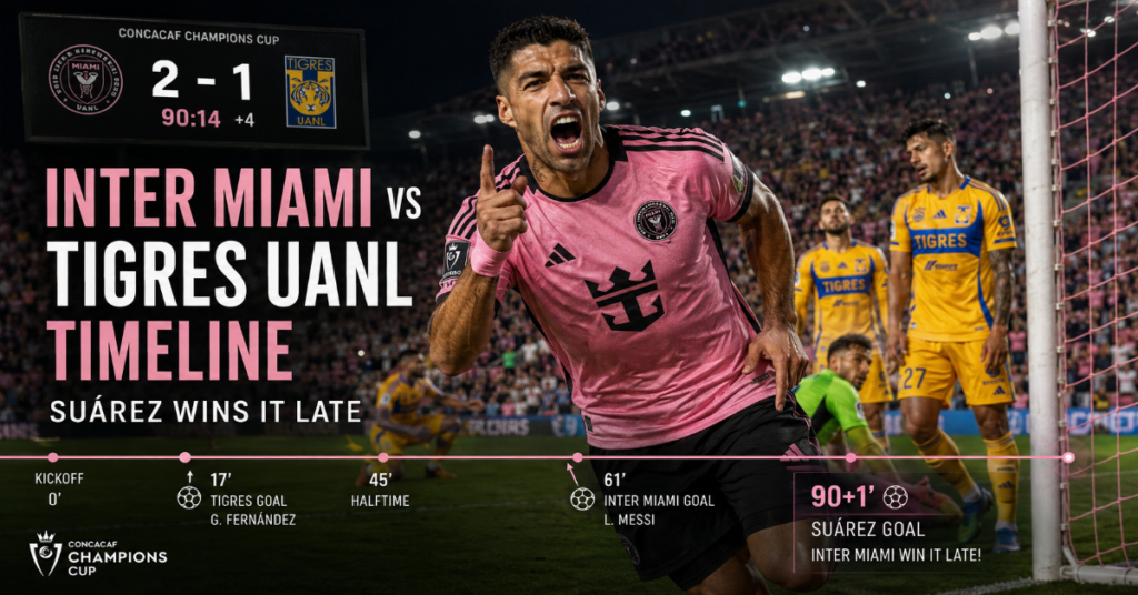 Inter Miami vs Tigres UANL Timeline